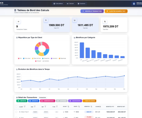 RCS Invoice & Transaction Management System | Real-Time Dashboard & Automation